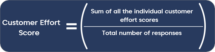 Customer effort score