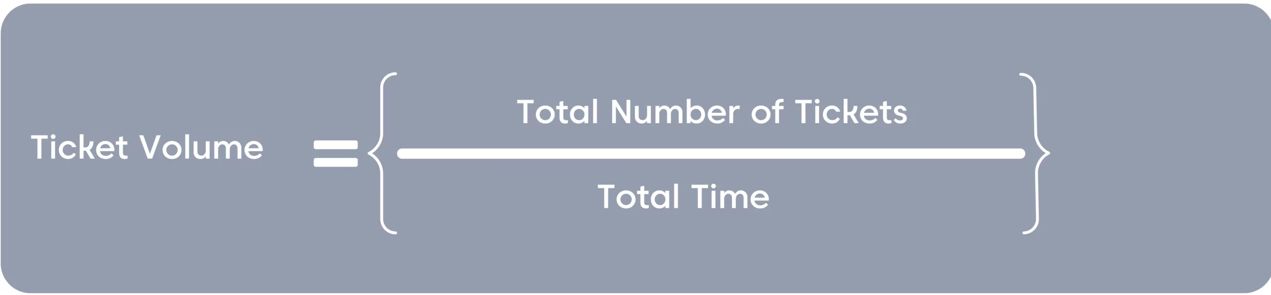 Ticket Volume