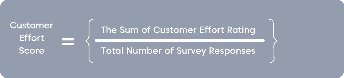 customer effort score