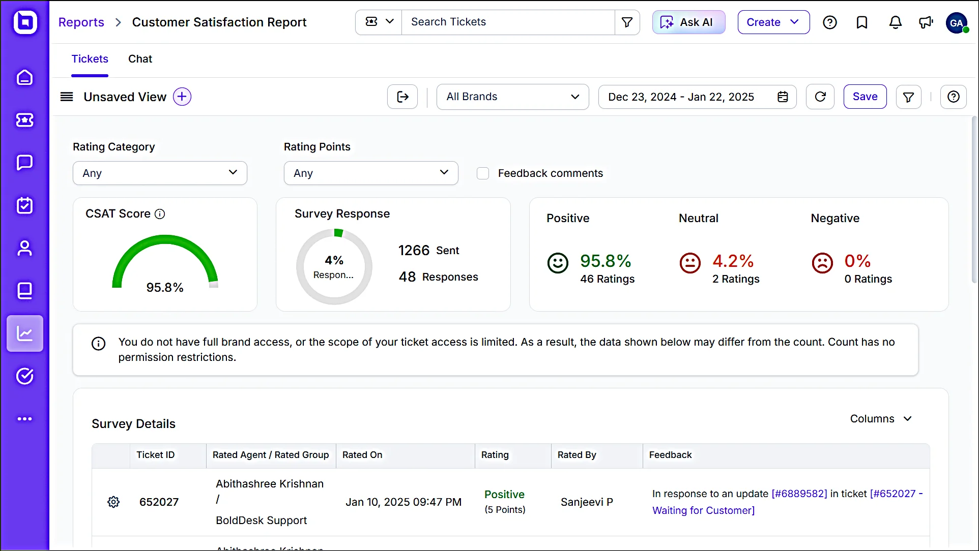 BoldDesk CSAT Report