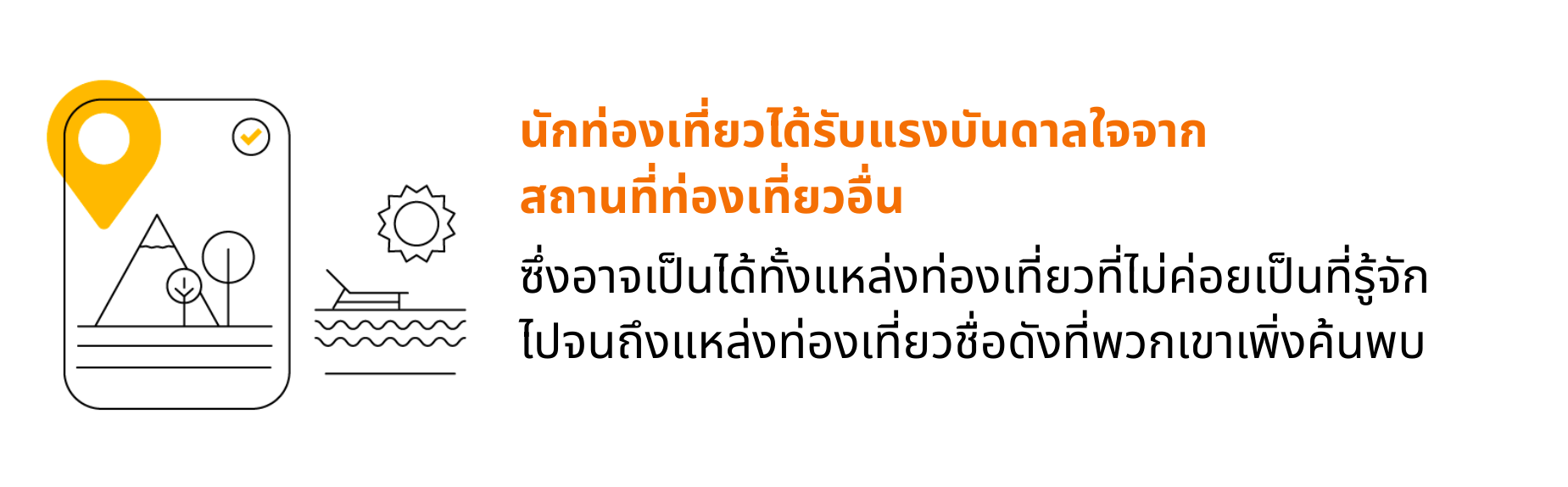 ข้อมูลเกี่ยวกับผู้บริโภคที่เป็นนักท่องเที่ยว พบว่าส่วนใหญ่มักจะได้รับแรงบันดาลใจจากสถานที่ท่องเที่ยวอื่นๆ