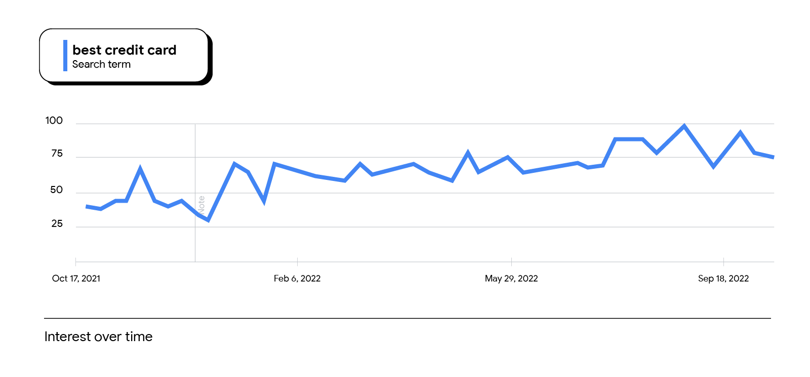 How U.K. consumers are seeking to control the controllables — and what this means for marketers - Inline 02