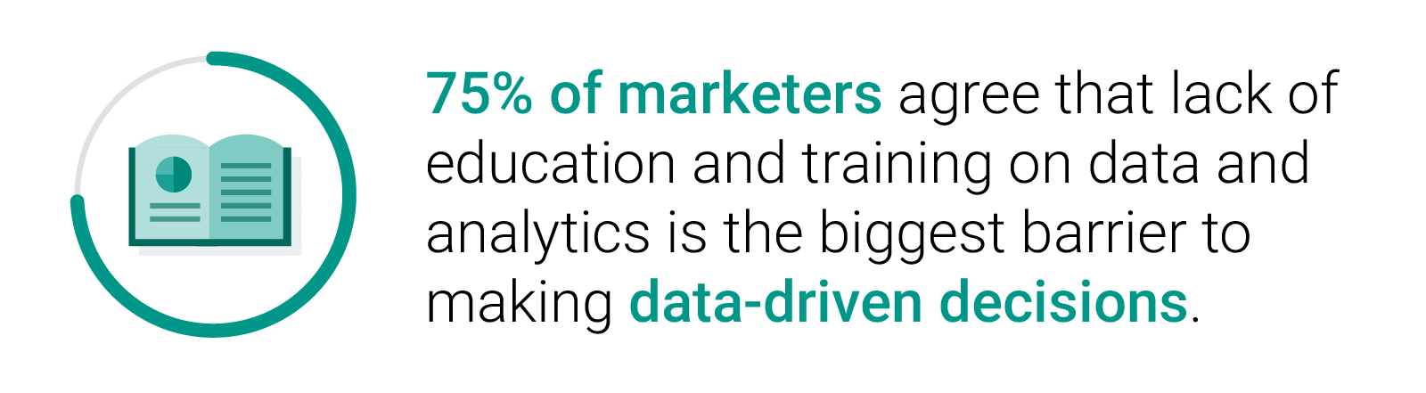 The biggest barrier to making data-driven decisions